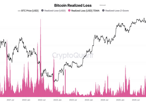 [비트코인 근황] 손절물량이 꽤나 많이 나오는중