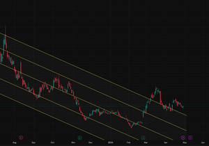 써클(CRCL) 차트 흐름 분석 (feat. 인범빗각)