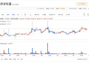 인기글 썸네일