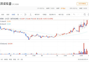 이평선 정배열 된 알트가 뭘 하는 놈인지는 알고 봐야죠