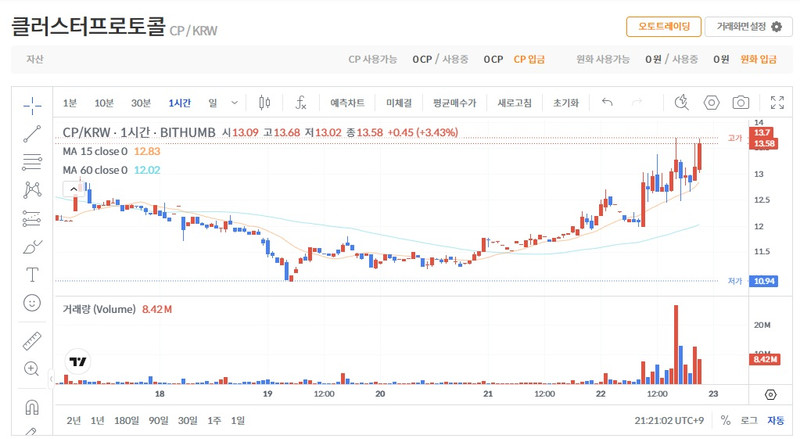 클러스터 프로토콜.jpg