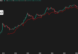 비트코인 채굴비용 1비트당 45k