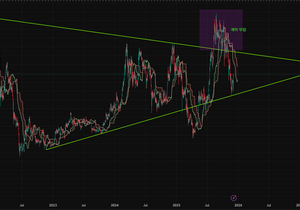 이더리움 푸사카 업그레이드 호재로 마지막 급등 기회