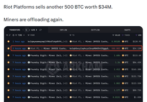 라이엇(Riot)같은 기업들이 계속 비트코인을 팔고 있다