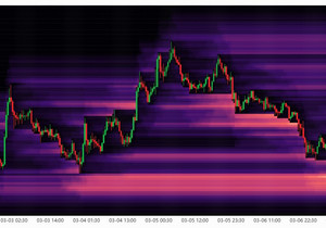 솔라나(SOL) 청산맵으로 보는 위험성