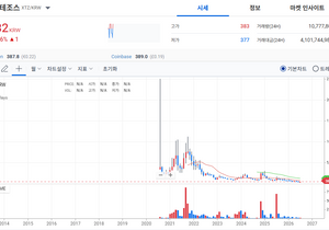 인기글 썸네일
