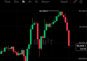 비트코인 9만불 깨졌다!