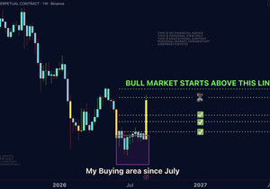#Bitcoin – 다음은?
