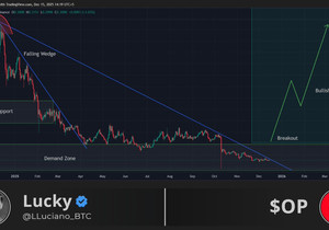 OP 지금 저점 근처에서 거래 중이라 1분기에 깔끔하게 반등 나올 듯, 내 생각엔.