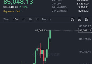 BTC가 오늘 종가가 78,300달러 이상으로 마감하면, 중요한 50주 이동평균선 위에서 2주 연속 주봉 마…