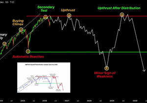 이번 펌프, 내가 딱 맞췄다.