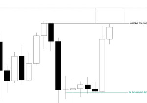 BTC