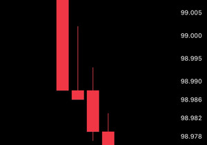🩸속보: 🇺🇸 파월이 "법무부 기소는 연준이 트럼프가 원하는 금리를 무시해서 비롯된 것"이라고 주장한 후 달…