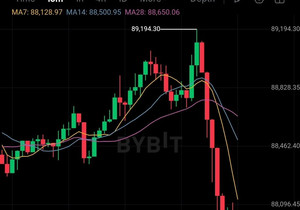 31일에도 어김없이 떡락.