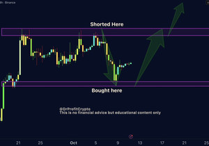 #Bitcoin – 다음은?