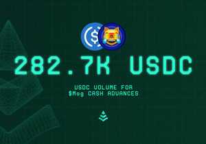 DeFi 대출에서 $Mog를 담보로 총 282.7k USDC 규모의 대출이 이뤄졌음