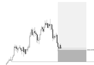 BTC 62.6K에서 레버리지 2.75배로 스윙 롱 들어갑니다.