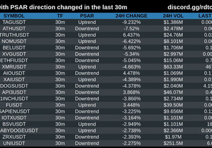 최근 30분 내 PSAR 방향 전환된 거래쌍