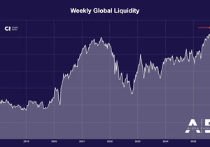 글로벌 유동성 계속 풀리는 중. 비트코인·크립토 강세