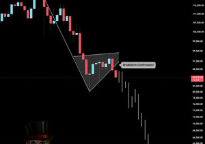 #비트코인 베어 플래그 하방 이탈 확인!