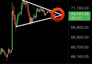 비트코인, 1시간 안에 터진다! 👇