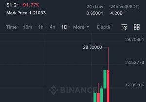 🚨 60억 달러 규모 초대형 러그풀