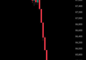속보: 비트코인이 방금 2,700달러 급락했고, 지난 1시간 동안 롱 포지션 3억5600만 달러어치가 청산됐…