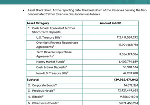 멍청이들이 매년 USDT FUD를 뿌림 😅, 이건 거의 크립토 전통임
