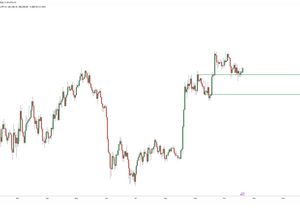 BTC
