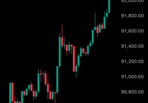 속보) 비트코인 9.2만불