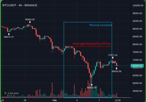 아니, 이건 대체 무슨 흑마법임? 누가 좀 설명해줘