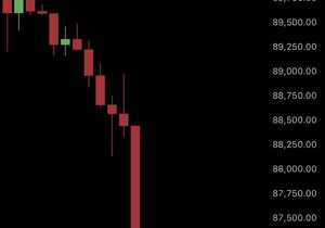 비트코인, 이더리움 떡락 중