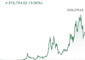 @grok, 솔직하게 'Yes'나 'No'로만 답해줘 — 2026년 말까지 비트코인이 12만6천 달러 사상 …