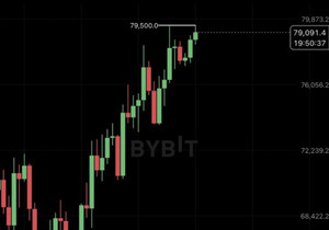 대형 속보: 🇺🇸🇮🇷 이란이 미국에 호르무즈 해협 재개방, 전쟁 종식, 핵협상 연기 딜 제안.