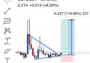 $LsK 탑 게이너 1위 접수