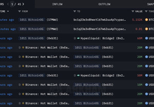 대규모 $614M 롱 포지션을 보유한 #BitcoinOG(1011short)이 방금 5,152 BTC($47…