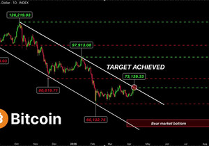 내가 말한 대로 그대로 가고 있다.