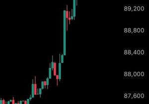 비트코인 9만 달러 찍었다 🚀