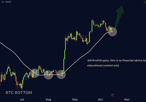 BTC: