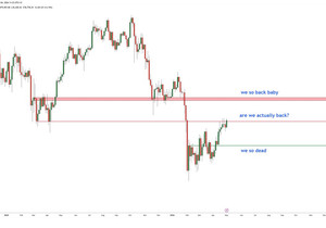 BTC