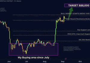 #Bitcoin – 다음은? 일요일 빅 리포트: