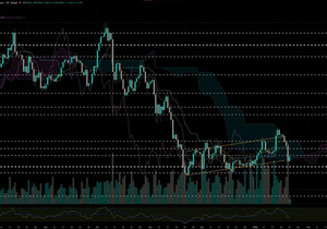 BTC: 목표 도달, 다음 무브 노린다