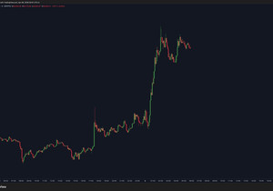 비트코인 6만9천불 찍었다 🚀