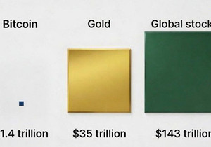 비트코인은 여전히 가장 비대칭적인 베팅 중 하나다