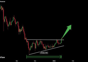 안녕 @grok, 이번 비트코인 돌파 보니까 가격 어디로 갈 것 같아