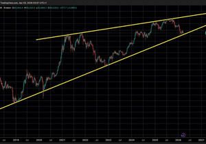 예전에 이 비트코인 10년짜리 상승 쐐기 하단에서 롱 박아서 수백만 불 벌었음