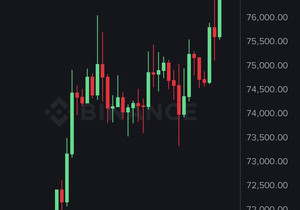 속보) 이란, 호르무즈 해협 공식 재개방… 비트코인 7.7만 달러 돌파