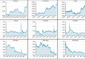 🟢 #HIGH 펌핑: 0.