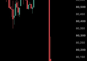 속보: 60분도 안 되는 사이 레버리지 포지션 2억 달러 규모가 강제 청산되며 비트코인(BTC)과 이더리움(…
