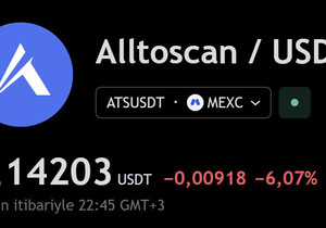 MEXC 거래소에서 ATS 매수 중입니다.